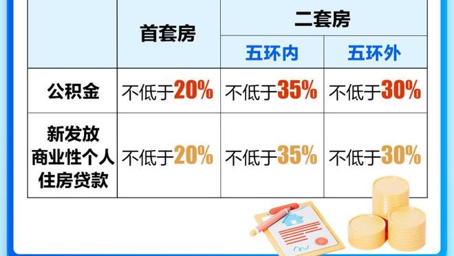 开云在线登录平台网址截图4